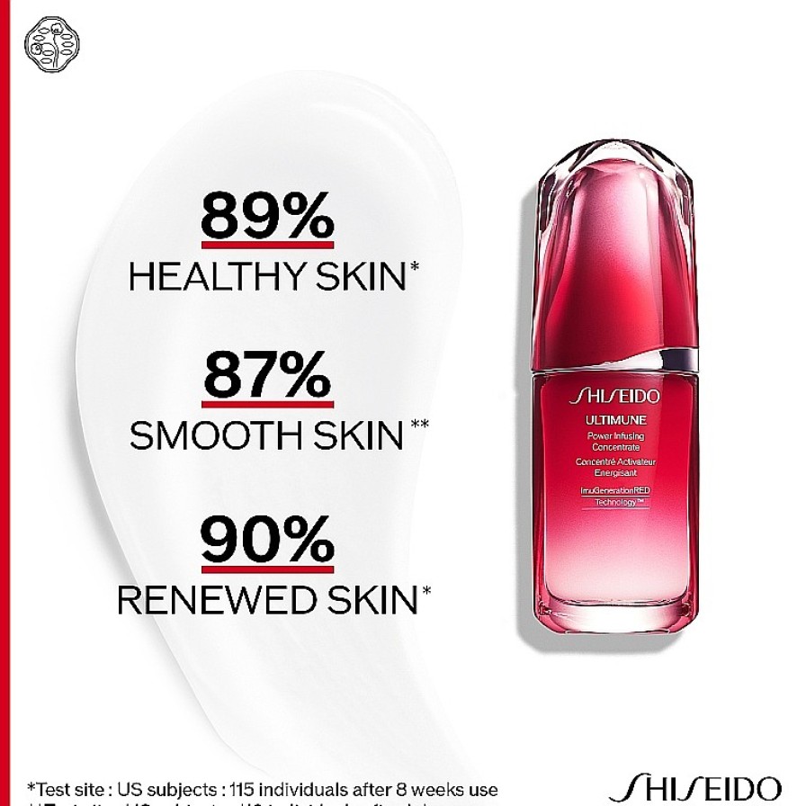 Shiseido Concentrado Facial Antiedad Con Extracto De Ginkgo Biloba Concentrados